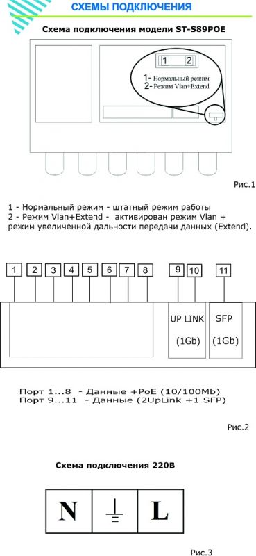 Уличный 8 канальный коммутатор ST-S89POE (2G/1S/120W/А/OUT) PRO