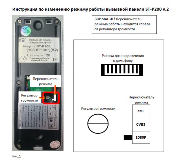 Вызывная панель ST-P200 (СЕРЕБРО) (версия 2)