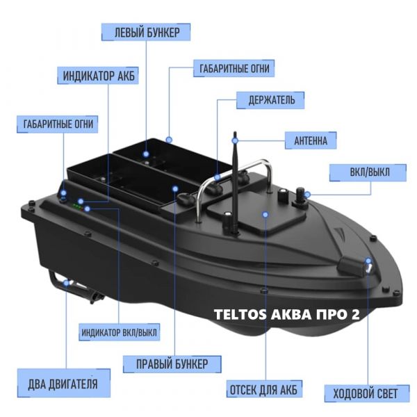 Прикормочный кораблик  Teltos АКВА ПРО 2 с двумя бункерами для сброса прикорма