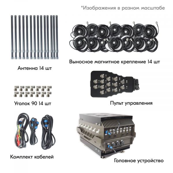 14-канальный автомобильный РЭБ подавитель дронов Герань 14 (100-550/650-1500/2.4/3.4/5.2/5.8/6.0ГГц) 700Вт