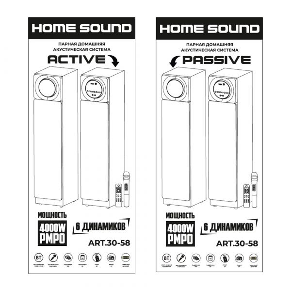 Акустическая система Eltronic 30-58 HOME SOUND 400Вт с микрофоном