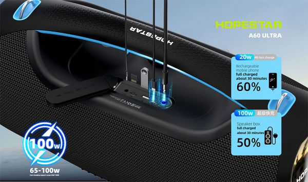 Беспроводная Bluetooth колонка Hopestar A60 ULTRA 450Вт с микрофоном