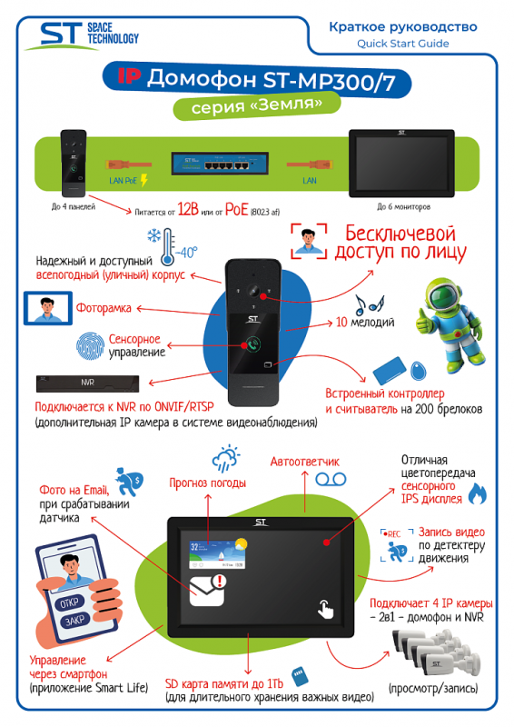 Домофон ST-MР300/7 с WiFi (Tuya) серия «Земля» белый