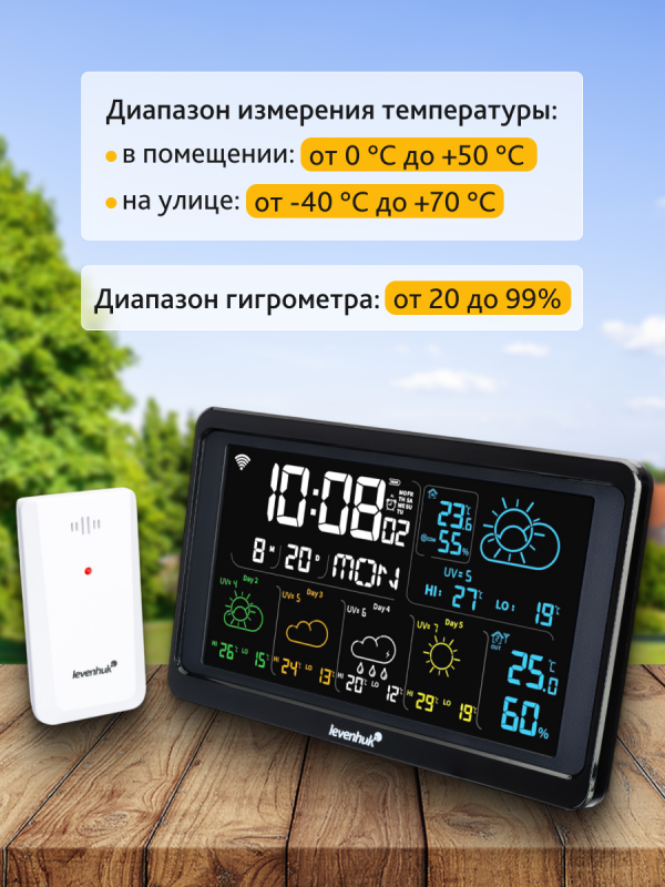 Метеостанция Levenhuk Wezzer PLUS LP80