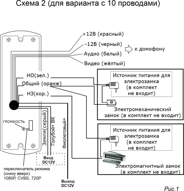 Вызывная панель ST-P200 (СЕРЕБРО) (версия 2)