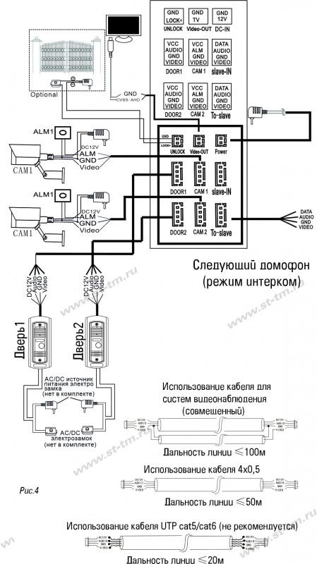 Монитор видеодомофона ST-M202/7 (TS/SD) с записью (черный)