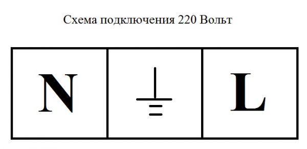 Уличный 4 канальный коммутатор ST-S41POE (2M/65W/А/OUT) PRO