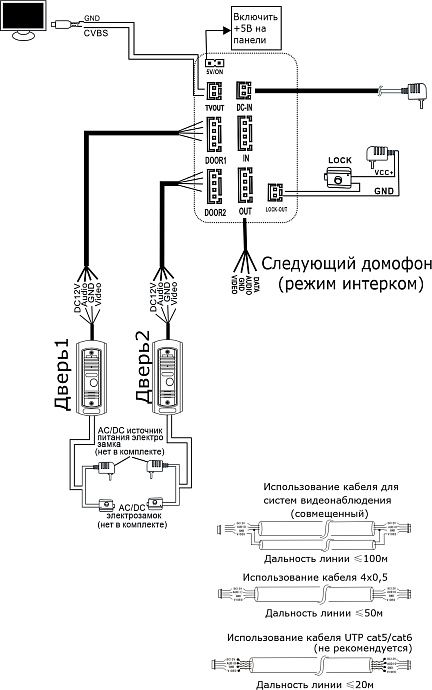 Монитор видеодомофона ST-M102/4 (S) Чёрный (версия 2) без записи