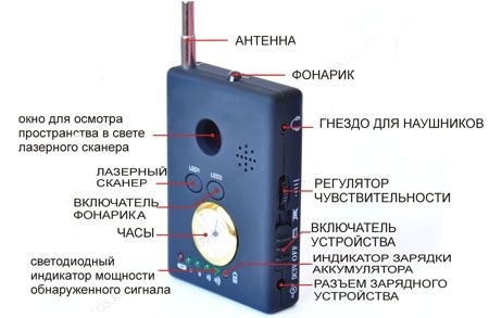 Детектор скрытых видеокамер VD-10