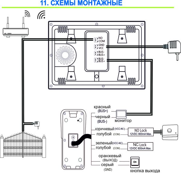 Комплект видеодомофона с панелью и монитором ST-MР400/7 (серия «Венера») с функцией Face ID