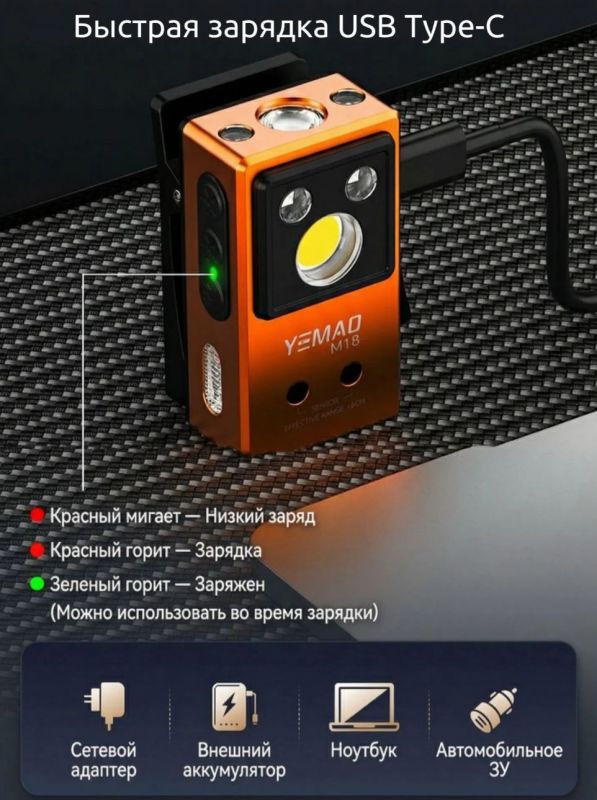 Нагрудный фонарь YEMAO YM-M18 (белый, RGB и УФ свет)