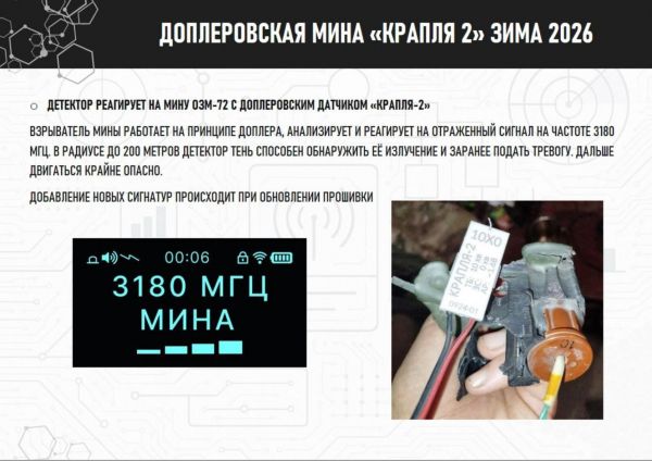Детектор дронов Тень v4 (Россия)