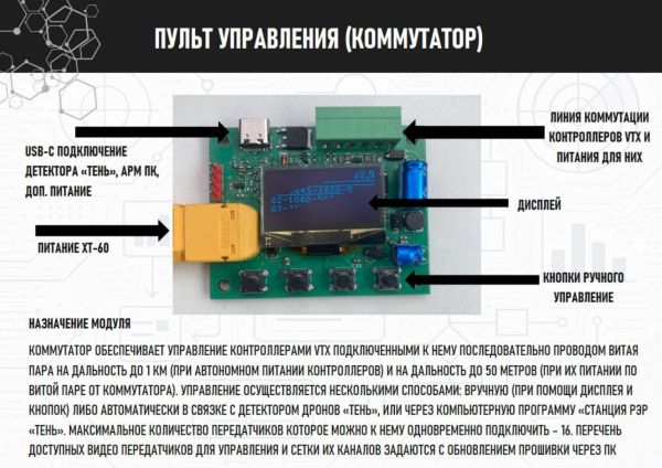 Детектор дронов Тень v4 (Россия)