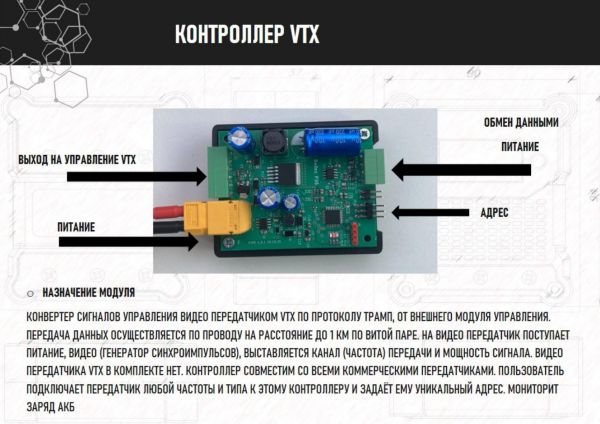 Детектор дронов Тень v4 (Россия)