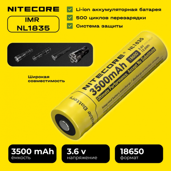 Аккумулятор Nitecore NL1835 18650 3.7v 3500mA