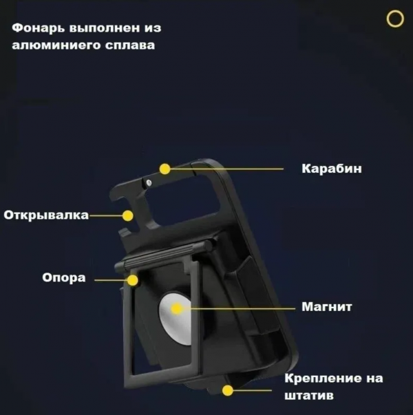 Карманный мини фонарь Rotekors RK-031 универсальный (магнит, открывашка, карабин)