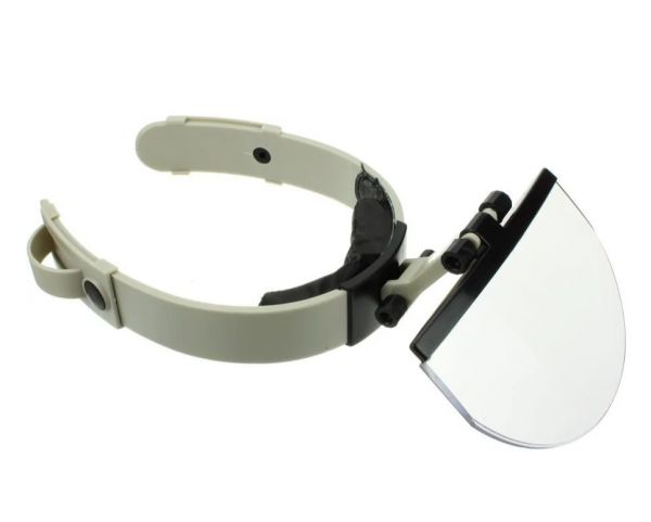 Бинокулярные очки (лупа) MG-81003-A