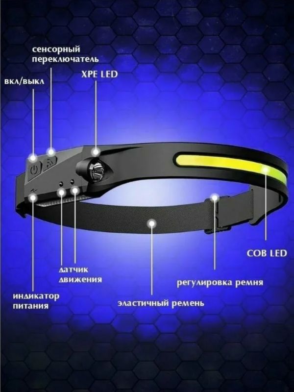 Налобный фонарь лента YYC-GY-70 с датчиком движения