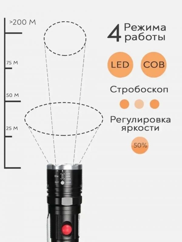 Ручной фонарь T6-26 с клипсой и магнитом