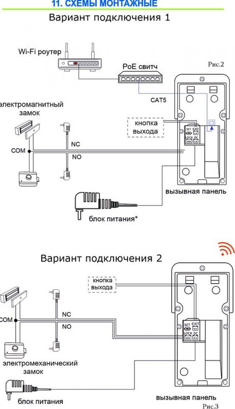 Панель ST-P300 серия «Меркурий» с WiFi серая