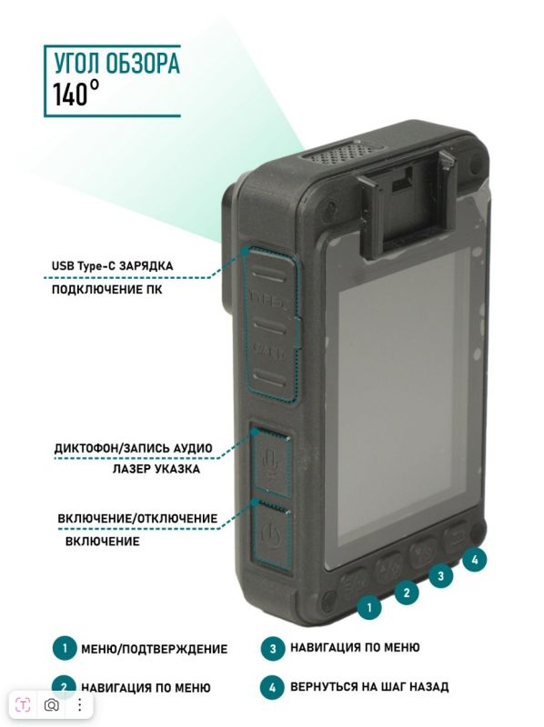 Носимый видеорегистратор BestCam A11 4G WiFi GPS персональная нагрудная камера