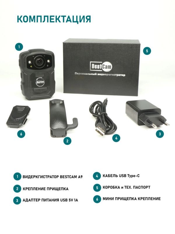 Носимый видеорегистратор BestCam A7 GPS персональная нагрудная камера