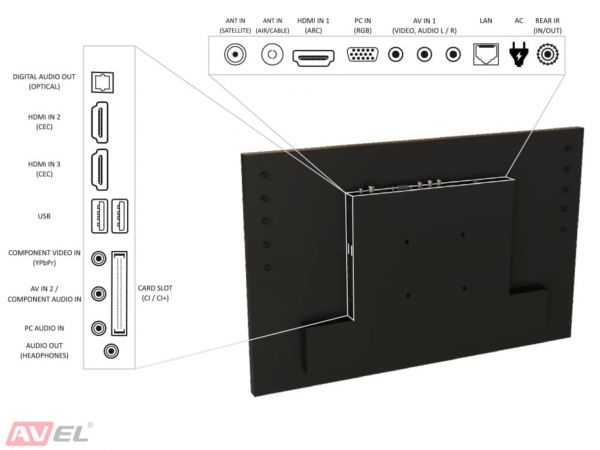 Встраиваемый Smart телевизор для кухни AVS240WSBF (AVS240WS Black)