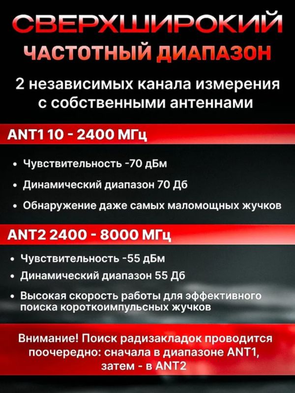 Детектор скрытых камер и жучков BugHunter Professional BH-04