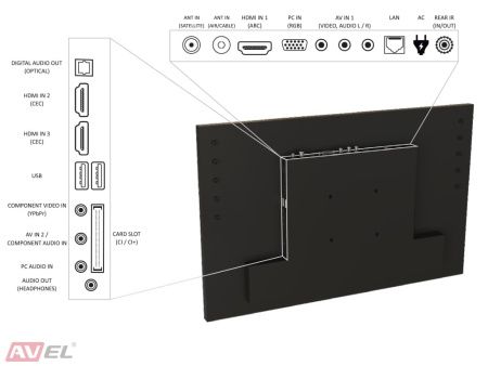 Встраиваемый Smart телевизор для кухни AVS240WSWF (AVS240WS White)